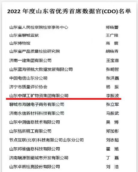 李振波榮獲2022年度山東省優(yōu)秀首席數(shù)據(jù)官稱  號(hào)